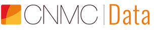 Open tests